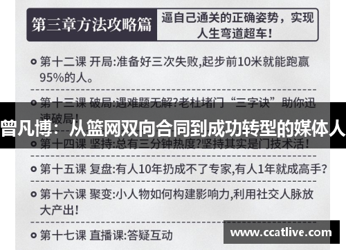 曾凡博：从篮网双向合同到成功转型的媒体人
