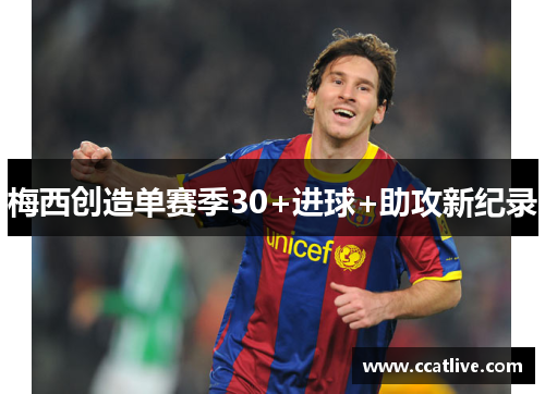 梅西创造单赛季30+进球+助攻新纪录